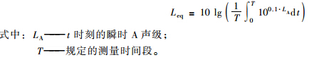 賽為斯聲學分享-社會生活環境噪聲排放標準