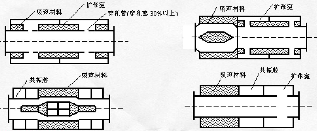 冷卻塔噪聲很難處理？賽為斯為您介紹控制措施