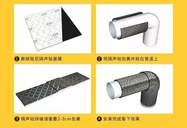 小區水泵房的噪聲解決，都有哪些措施？