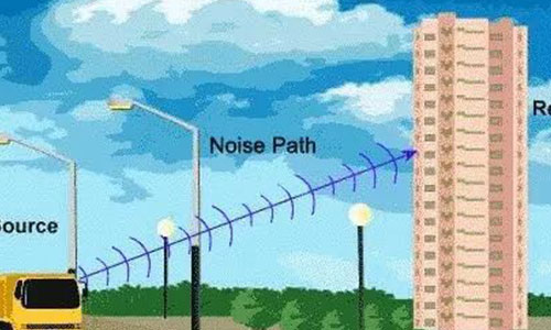 馬路噪音隔絕，窗戶至關重要