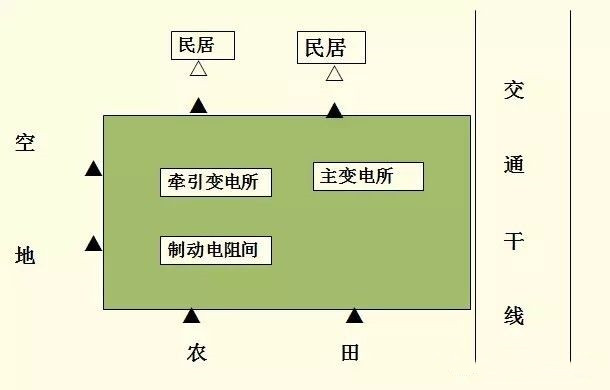 工業企業廠界噪聲超標，監測如何布點