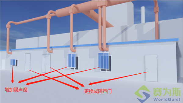 營銷快訊丨賽為斯中標山東羅欣藥業廠區綜合降噪工程