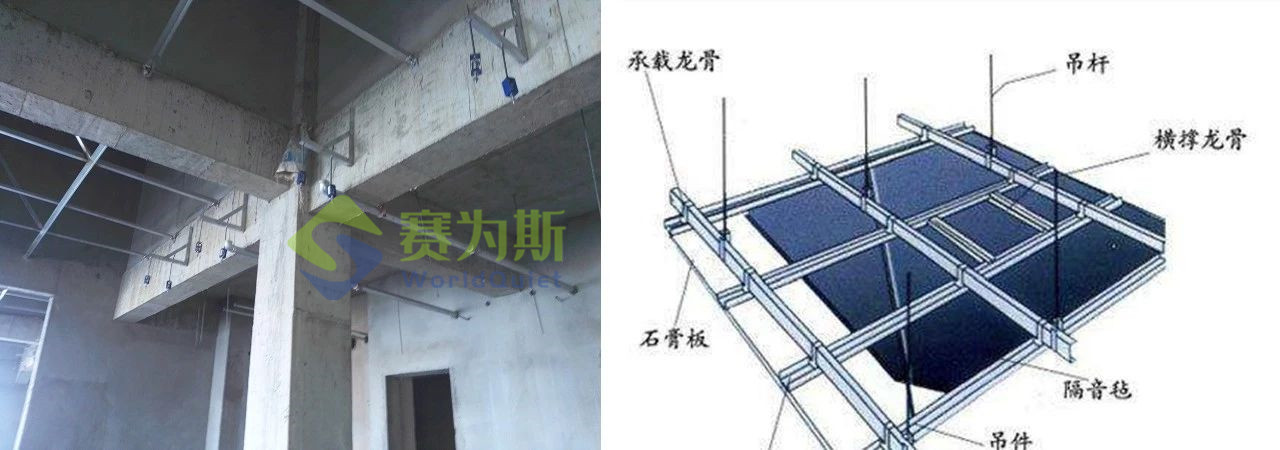聲學材料在建筑聲學中的應用之——賽為斯管道隔聲系統篇