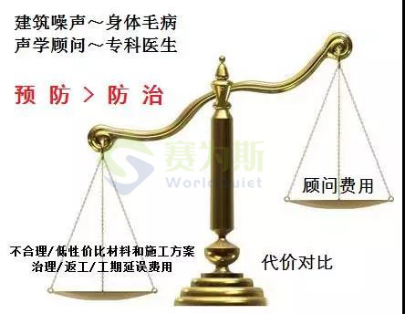 聘請聲學顧問究竟有無必要性