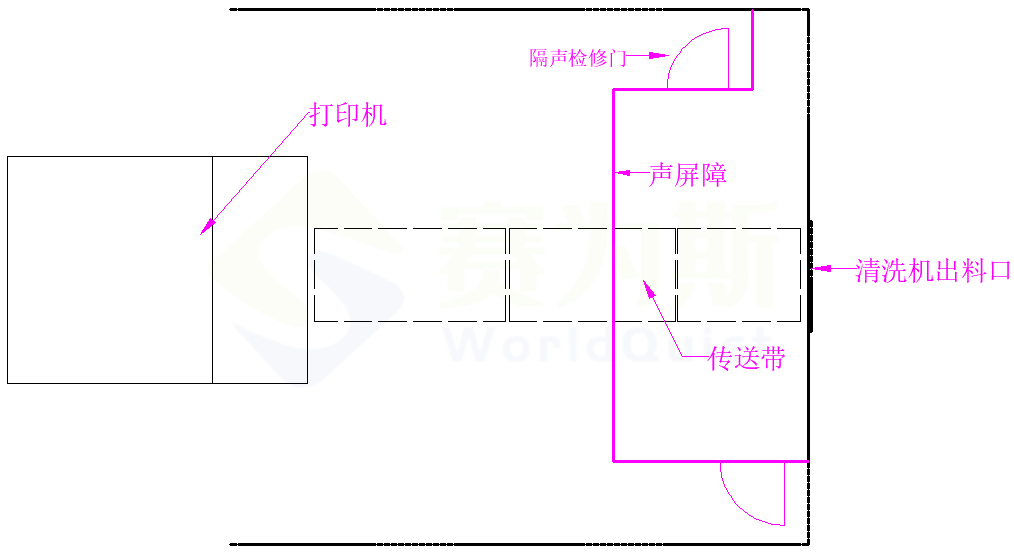 新名字老伙伴，蘇州艾杰旭又上車間隔音改造新項目