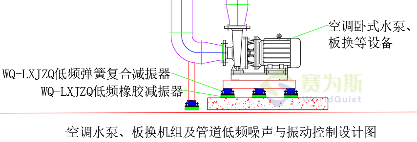 營銷快訊丨賽為斯與張家港濱江新城簽訂保稅區濱江大廈設備層降噪合同