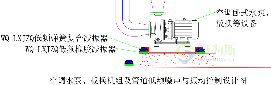 營銷快訊丨賽為斯與張家港濱江新城簽訂保稅區濱江大廈設備層降噪合同