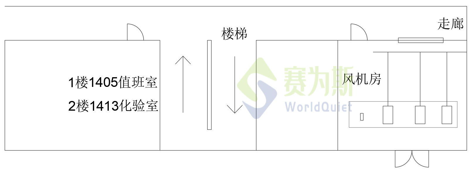 藥廠羅茨風機房噪音大，相鄰實驗室都難逃干擾