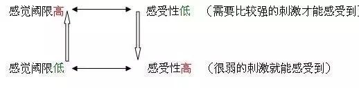 賽為斯聲學講堂丨聲學術語專題阻抗曲線