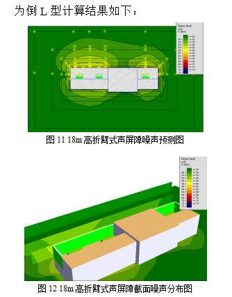基于soundplan的燃機進風口聲屏障設計研究