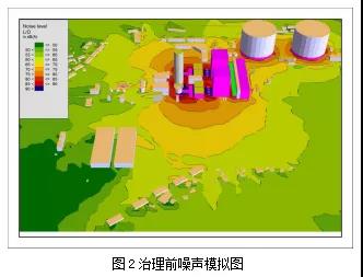 具體項目談燃煤電廠噪聲綜合治理