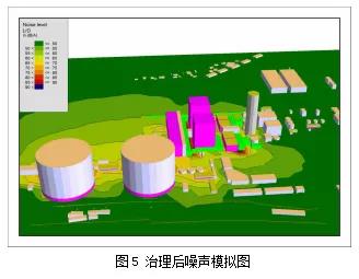具體項目談燃煤電廠噪聲綜合治理