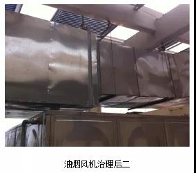 星級酒店的油煙風機噪聲治理