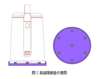 豆漿機降噪技術淺析