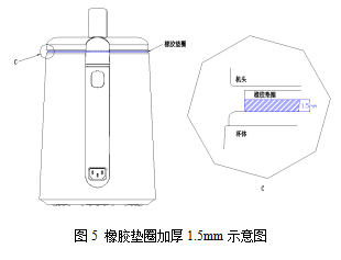 豆漿機降噪技術淺析