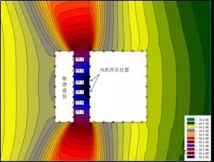 彎頭加折板式消聲器在工廠大風量軸流風機噪聲處理上的應用分析