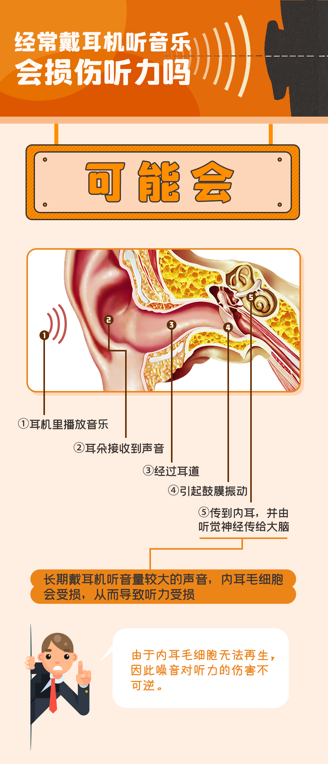 全球五分之一的人聽力受損，快來學習，怎么保護你的聽力