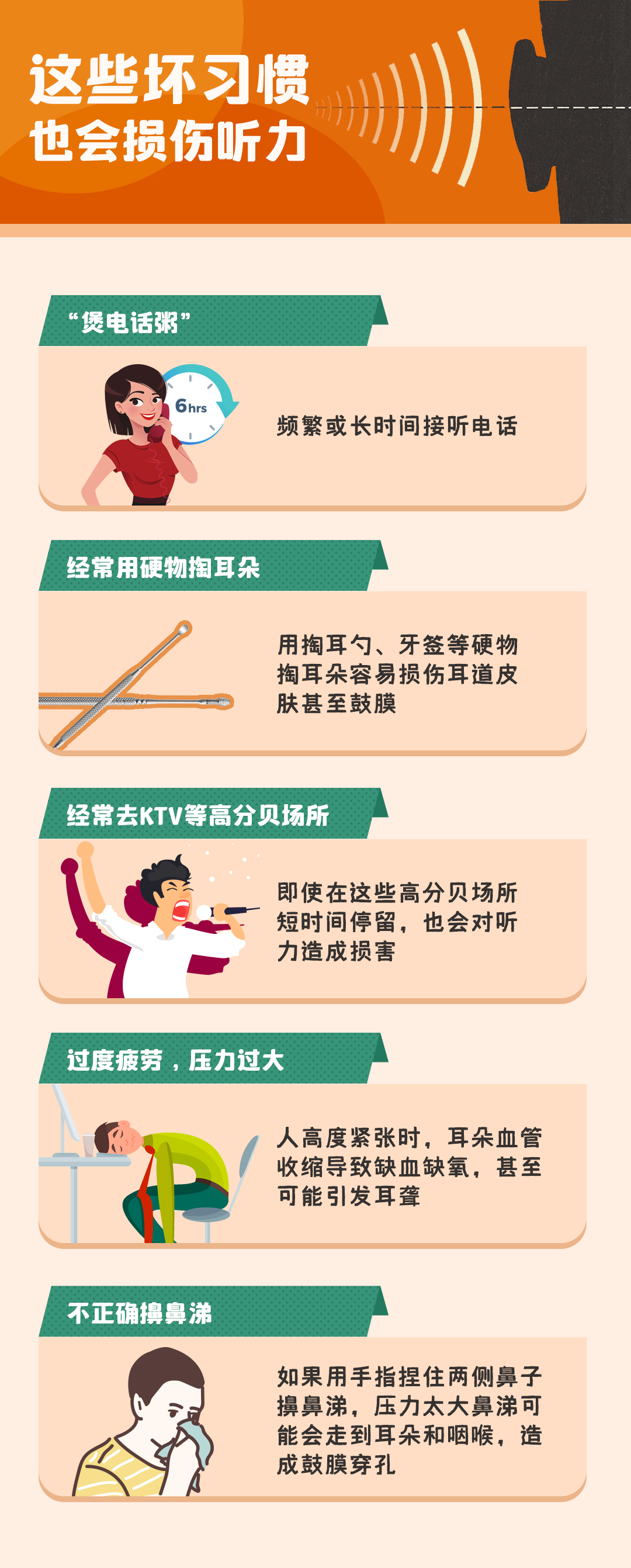 全球五分之一的人聽力受損，快來學習，怎么保護你的聽力