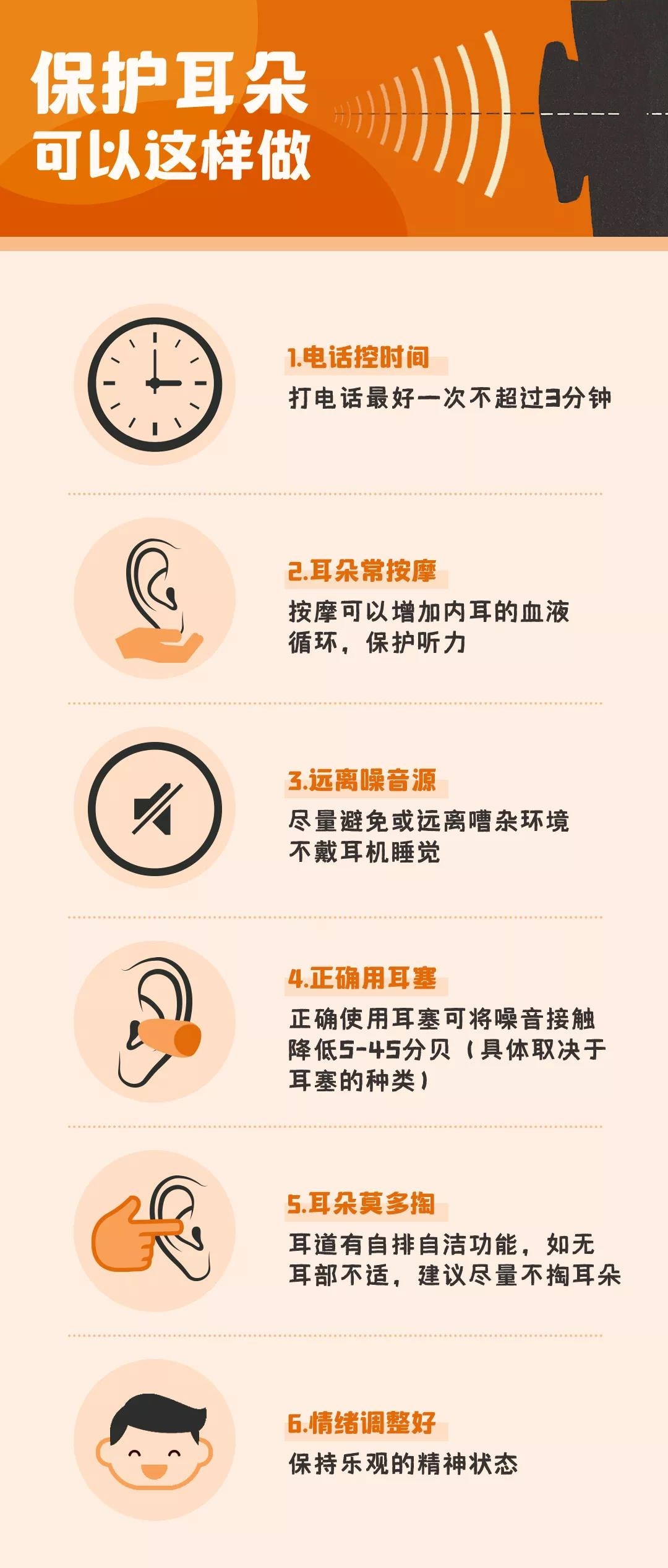 全球五分之一的人聽力受損，快來學習，怎么保護你的聽力
