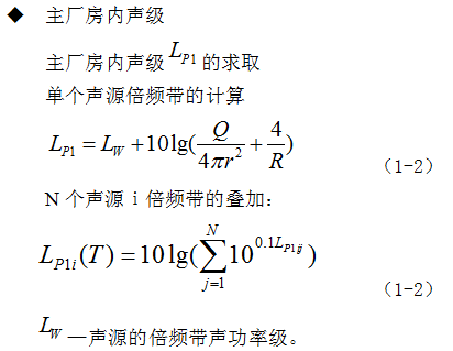 北京某熱電廠主廠房噪聲綜合處理設計