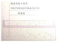 某醫院設備機房降噪設計方案與處理措施