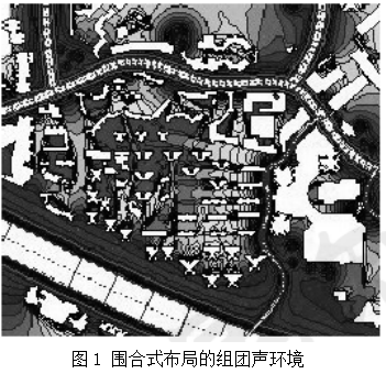 規劃視角下居住區地下停車庫出入口噪聲防治