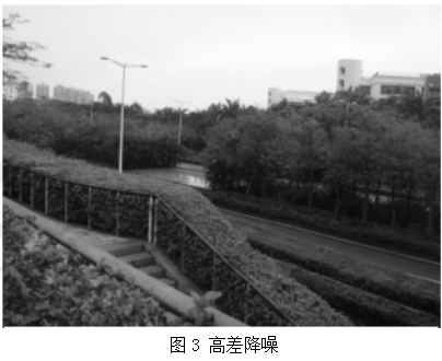 規劃視角下居住區地下停車庫出入口噪聲防治