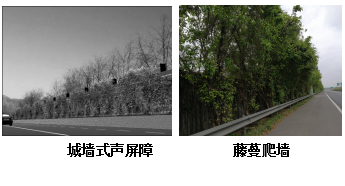 生態型聲屏障的降噪效果及趨勢研究