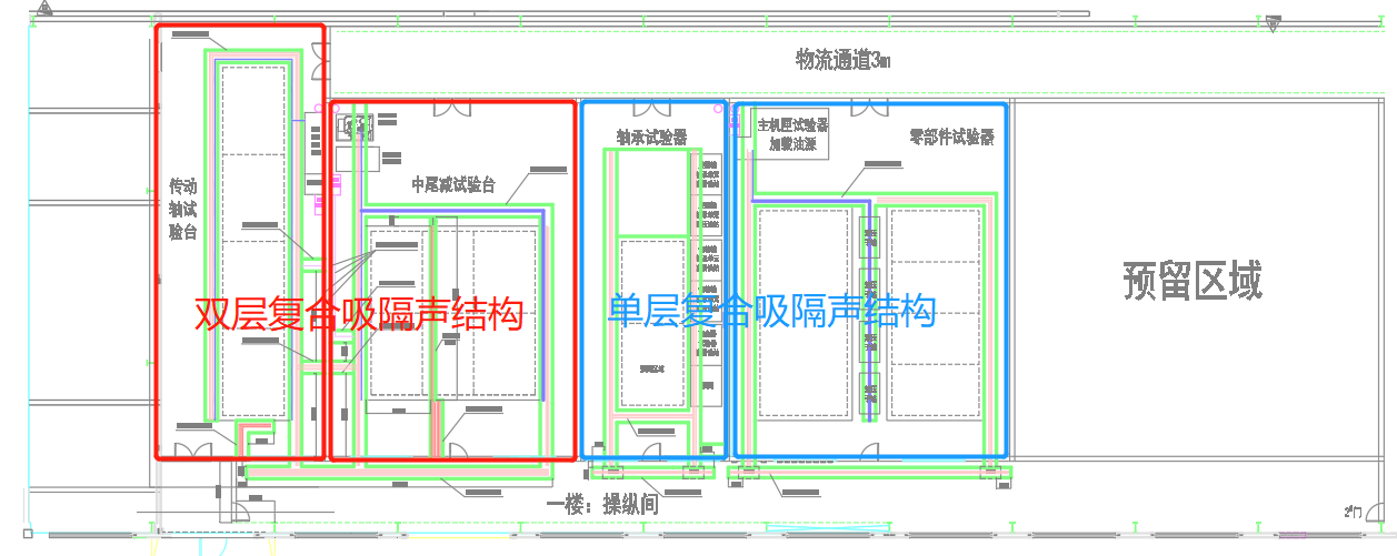 常州某車間試驗臺吸聲降噪方案分享
