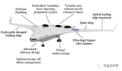 機場周邊只會越來越吵？航空噪聲危害怎么破