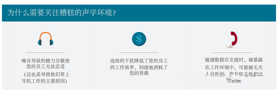 聲學介紹丨“以聲掩聲”的聲屏蔽系統