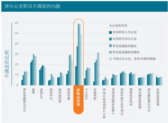 聲學介紹丨“以聲掩聲”的聲屏蔽系統